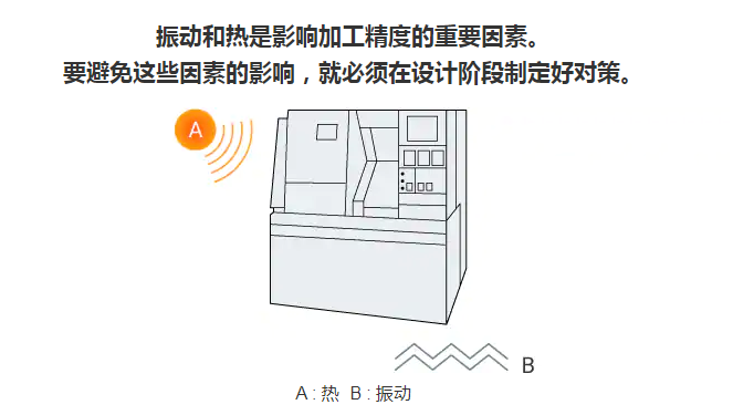 数控龙门铣床厂家